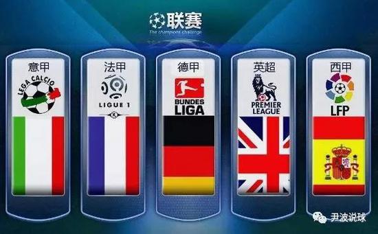 利物浦报价