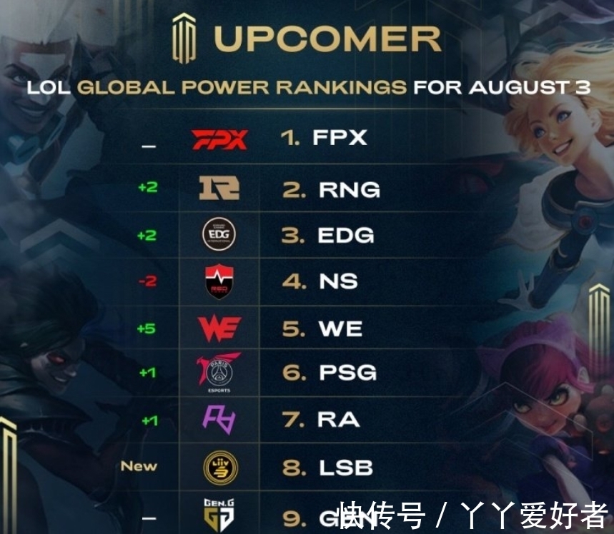 还赢得了多 还赢得了多