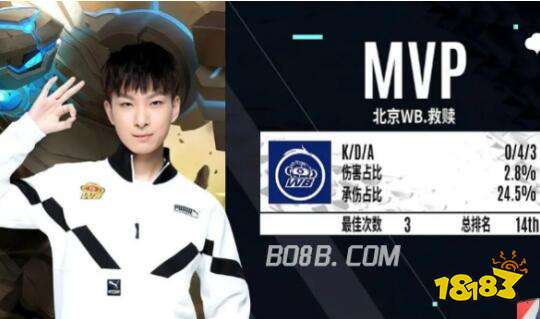 历史案例表 历史案例表