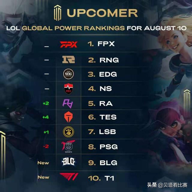 罚款原因包 罚款原因包