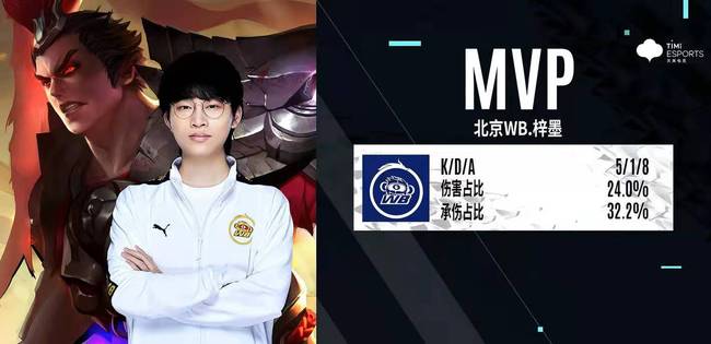 切尔西就是 切尔西就是