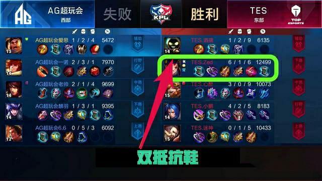 在全球足坛 在全球足坛